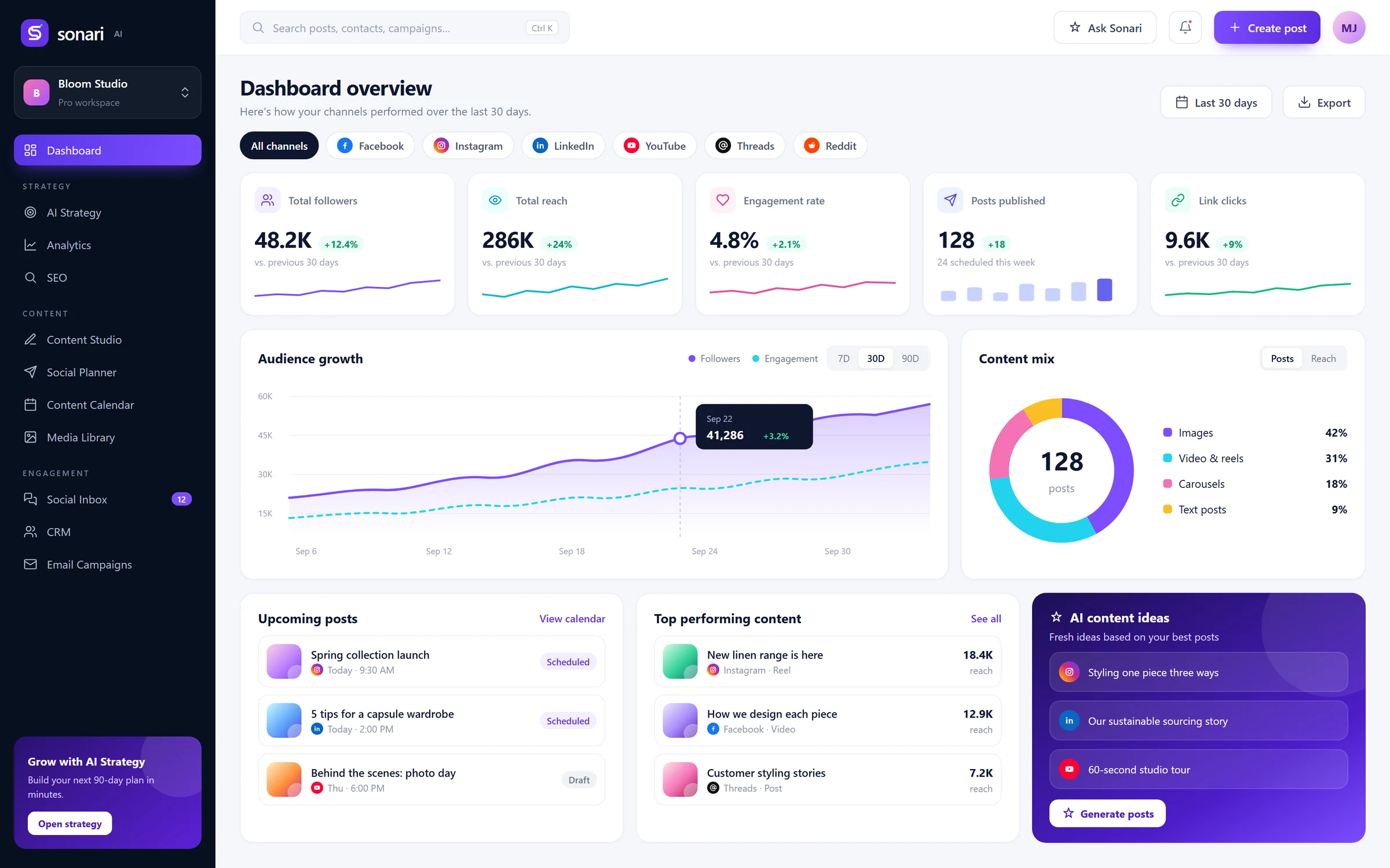 Sonari AI dashboard showing followers, reach, engagement, audience growth, upcoming posts and AI content ideas